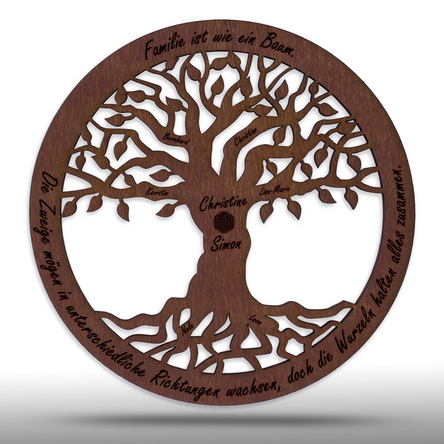 Wandbild Baum des Lebens "Familie", personalisiert - Nanino Design Onlineshop -