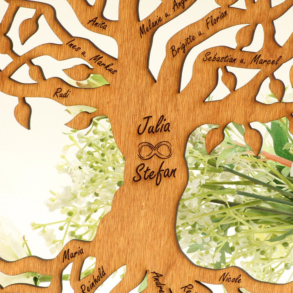 Wandbild Baum des Lebens "Hochzeit / Liebe", personalisiert - Nanino Design Onlineshop -