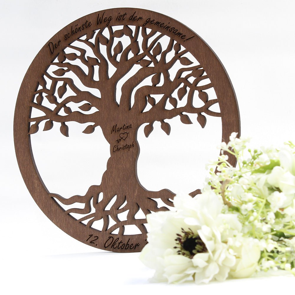 Personalisiert - Nanino Design Onlineshop