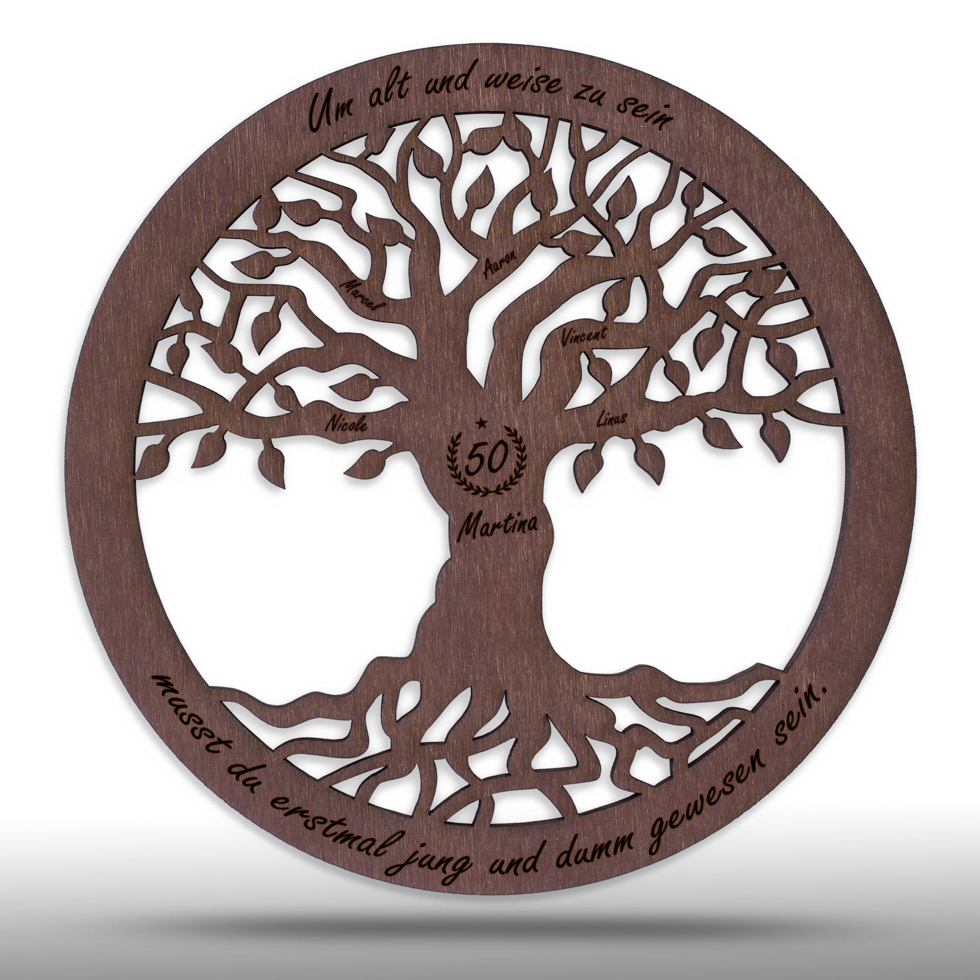 Wandbild Baum des Lebens "Geburtstag", personalisiert - Nanino Design Onlineshop -